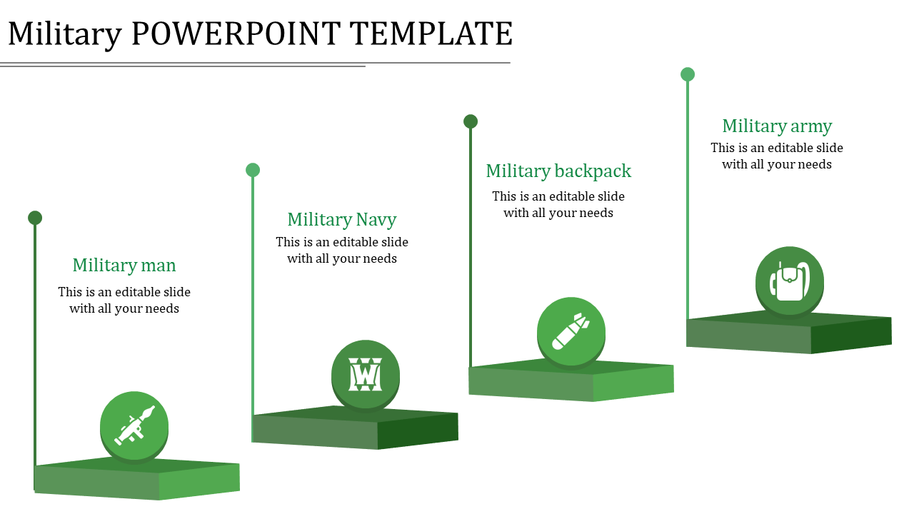 Innovative Military PowerPoint Template In Green Color